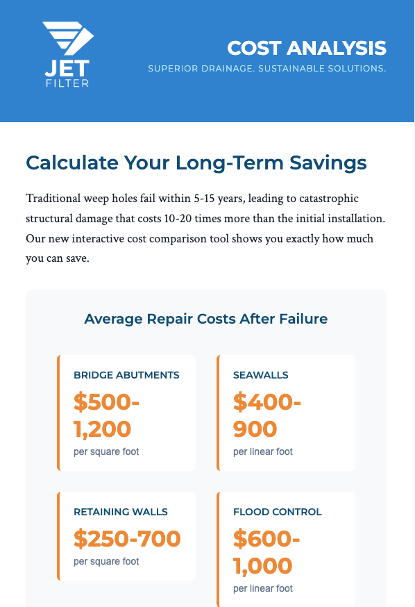 Email campaign example